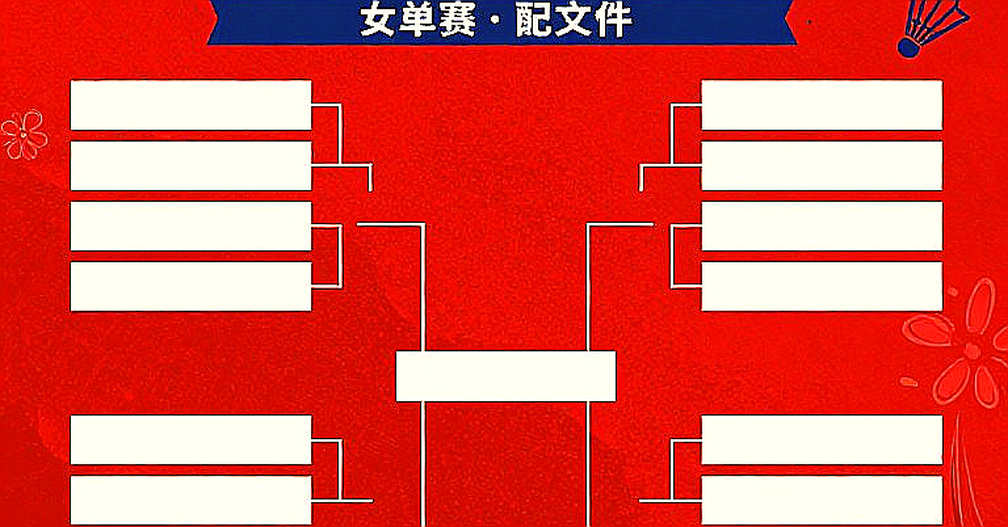 China Masters 2026: Satwik-Chirag thắng trận ba ván để vào bán kết, Srikanth dừng bước ở tứ kết